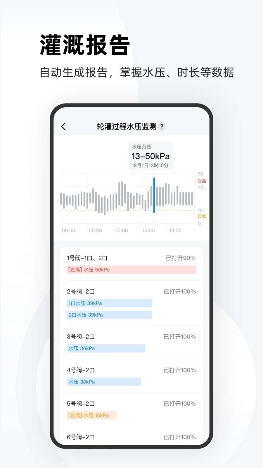 极飞农场软件 V5.7.0 安卓版截图2