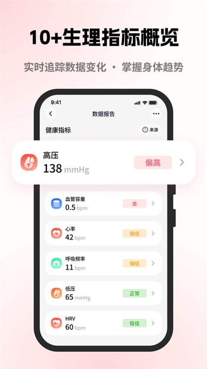 元气健康 V1.1.17 安卓版截图3