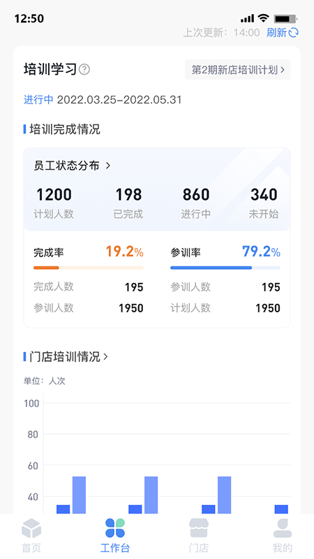 慧运营 V04.14.00 安卓版截图1