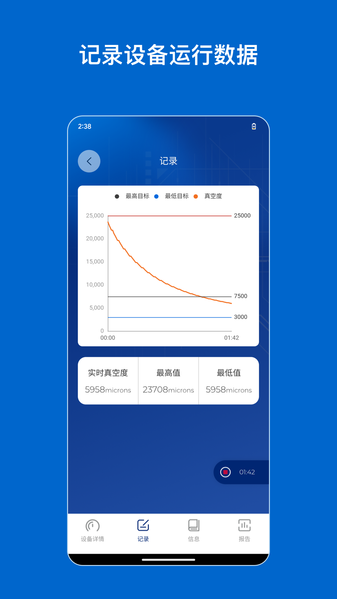Hi VALUE(VALUE平台设备管理应用) V2.6.16 安卓版截图3