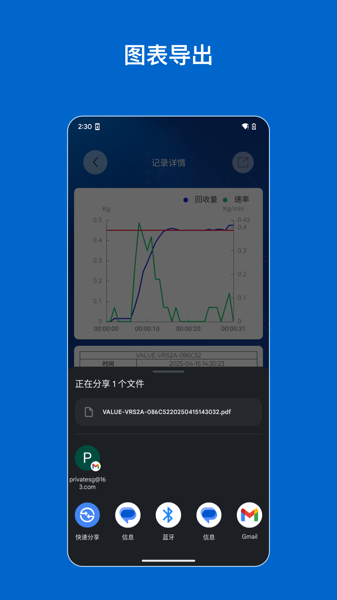 Hi VALUE(VALUE平台设备管理应用) V2.6.16 安卓版截图1