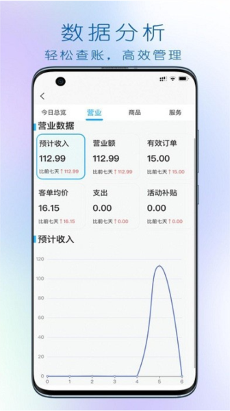 大妈集市商家端 V2.00.215 安卓版截图1