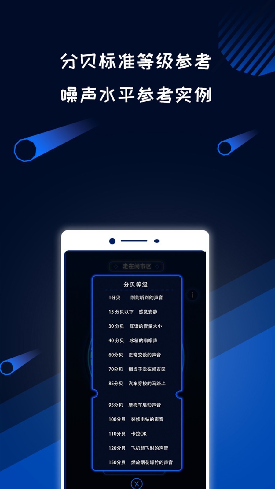 测分贝噪音 V3.6.2.2 安卓版截图2