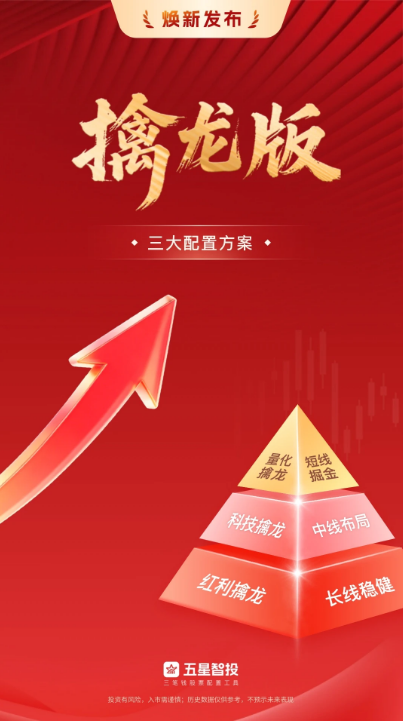 五星智投 V1.32.1 安卓版截图1