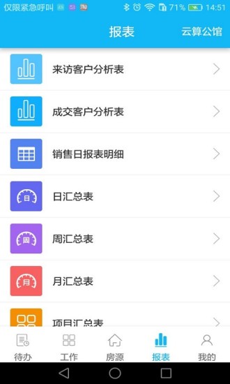云售楼 V6.1.2 安卓版截图2