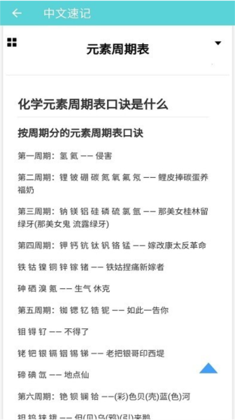 安果元素周期表APP V1.2.5 安卓版截图2