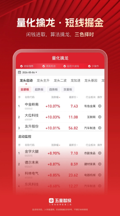 五星智投 V1.32.1 安卓版截图3