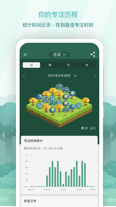 Forest V5.24.1 安卓版截图1