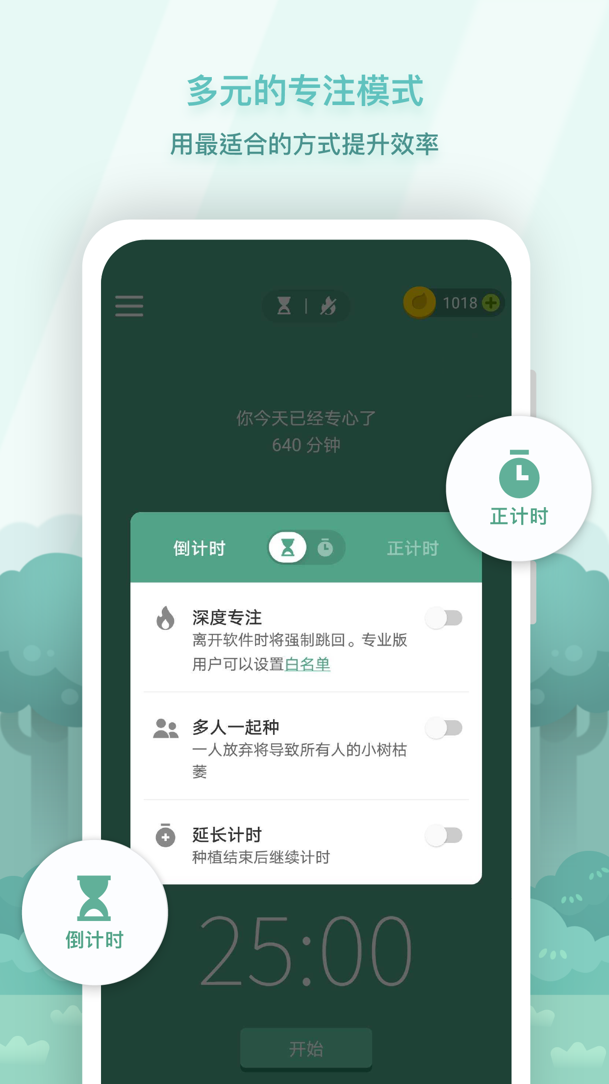 Forest V5.24.1 安卓版截图2