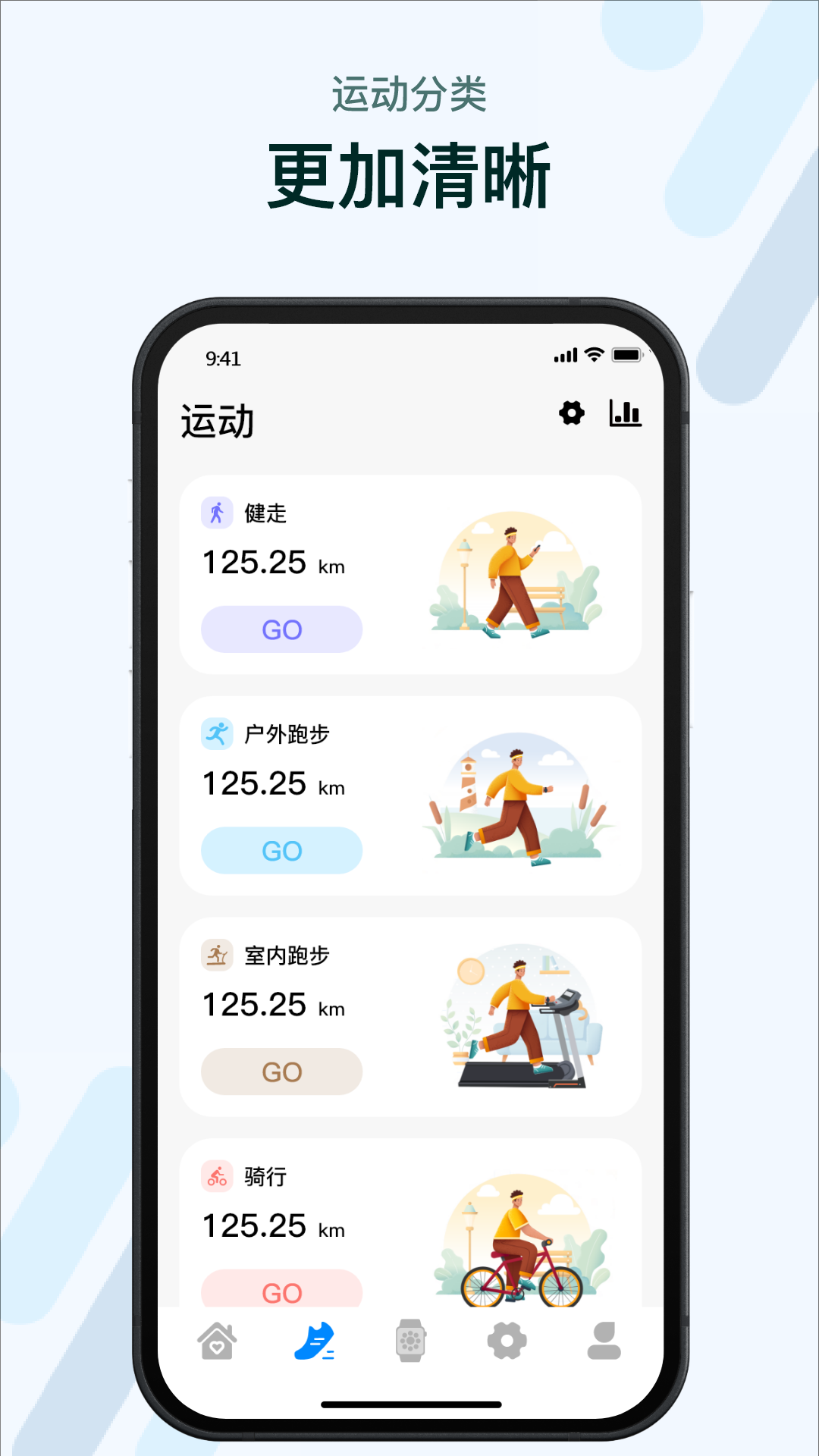 M2Wear智能手表app V6.1.50 安卓版截图2