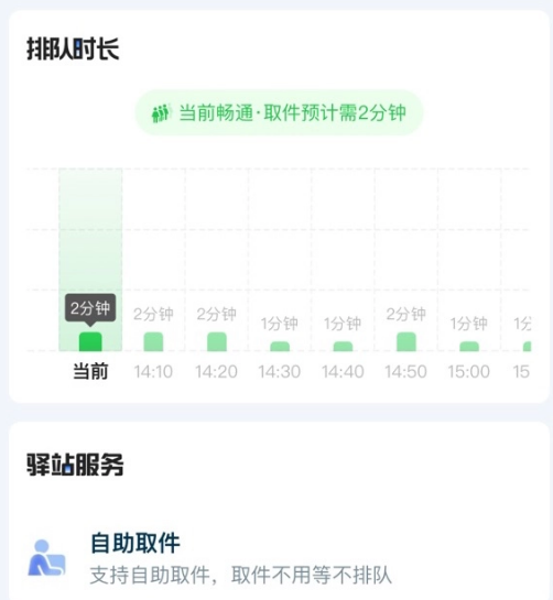 菜鸟如何看驿栈闲忙状态-菜鸟取件查看排队时间方式详细介绍