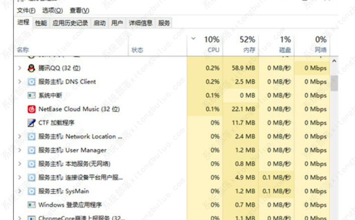 任务管理器快捷键打开方式是什么？任务管理器快捷键打开方式详细介绍