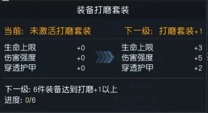 黎明觉醒活力如何打磨装备-打磨装备系统详细介绍
