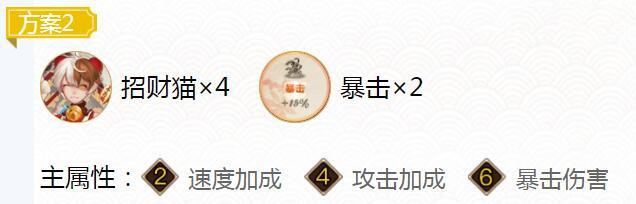 2023阴阳师手游sp青行灯御魂如何搭配-2023sp青行灯御魂组合详细介绍