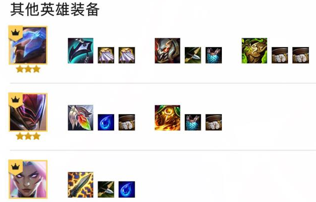 云顶之弈s85金钟罩李青阵容抗压强度怎样-s85金钟罩李青阵容组合攻略