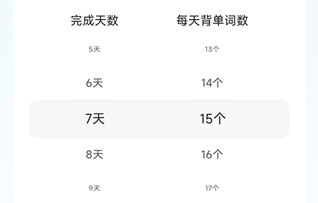 维词怎样制定计划-维词制定计划方式详细介绍