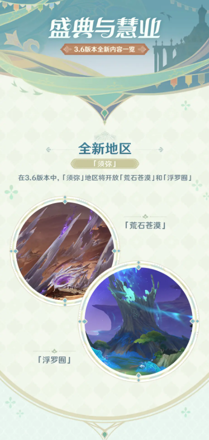原神3.6版本更新内容是什么-原神3.6版本更新内容攻略