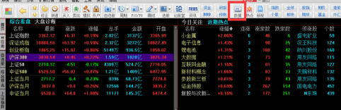 同花顺客户端中怎么查看龙虎榜？同花顺客户端查看龙虎榜的方法