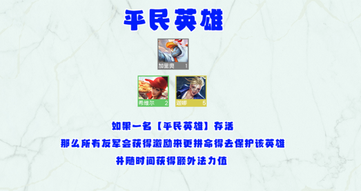云顶之弈平民英雄羁绊效果是哪些-云顶之弈平民英雄羁绊效果介绍