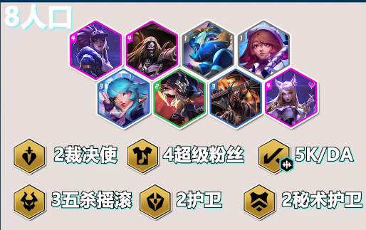 金铲铲之战S10进阶玩法技巧