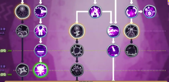 气球塔防6黑殿献祭条件和材料一览 气球塔防6黑殿献祭条件和材料一览