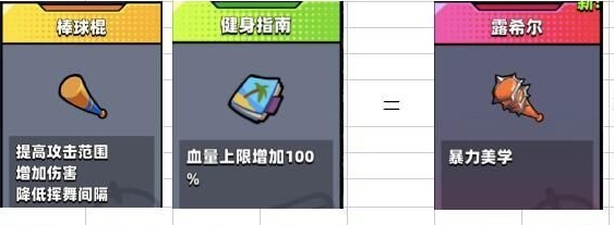 弹壳特工队可以合成哪些物品-弹壳特工队合成汇总攻略 弹壳特工队可以合成哪些物品-弹壳特工队合成汇总攻略