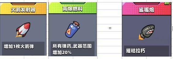 弹壳特工队可以合成哪些物品-弹壳特工队合成汇总攻略 弹壳特工队可以合成哪些物品-弹壳特工队合成汇总攻略