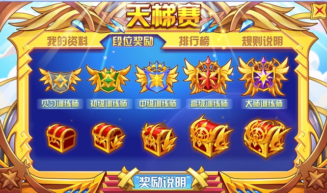 洛克王国全球天梯段位级别分析