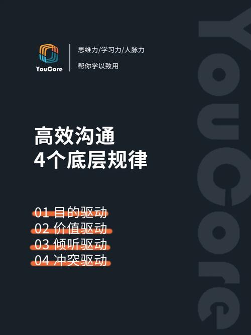 默往安卓手机:探索安卓高效沟通秘籍 默往安卓手机:探索安卓高效沟通秘籍