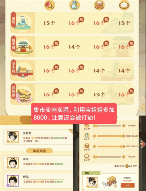 某某朝的女子乐坊零氪玩家方法详解