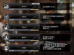 真三国无双发源中哪些宝玉效果好-强烈推荐受欢迎宝玉及效果详细说明