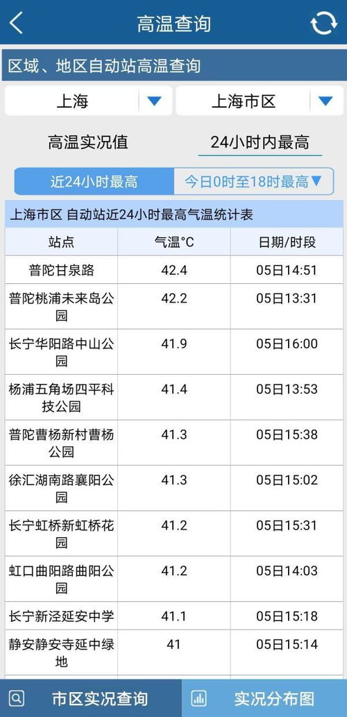 苹果公司手机正常的温度范畴多少钱-关注你的iPhone适合工作中温度
