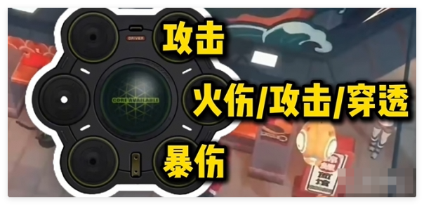 绝区零伊芙琳驱动盘怎么搭配？绝区零伊芙琳驱动盘选择什么好用？