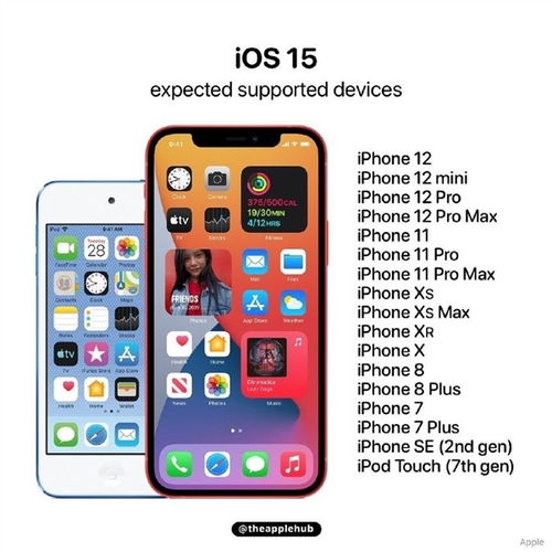 iPhone15网络速度慢该如何-iPhone15怎样提高网络速度
