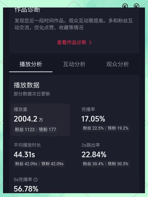榴莲微视站长统计:提升网站流量秘诀大揭秘 榴莲微视站长统计:提升网站流量秘诀大揭秘