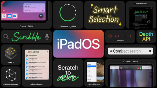 iPadOS 17.4电池寿命提升指南功能详解与实用技巧