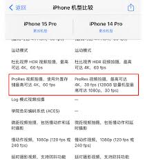 「苹果手机如何区分4K与高清视频？」