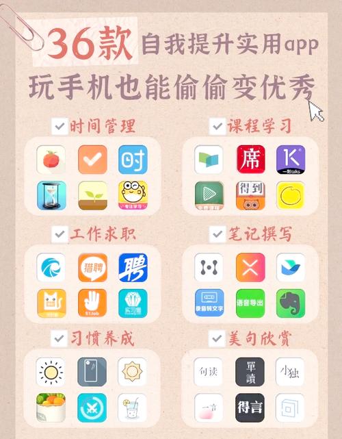 年轻人手机必备app:提升效率十大必备应用