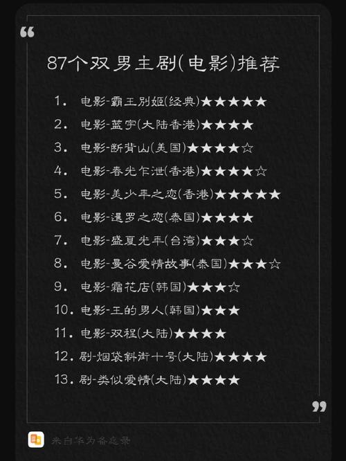 美眉影视:热门影视推荐清单