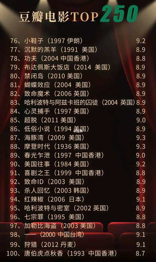 美眉影视:热门影视推荐清单