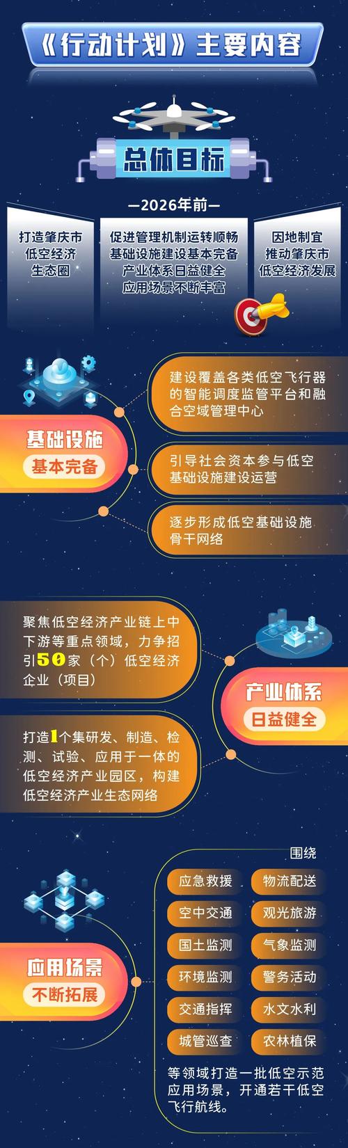 国内精品第一卡2卡3卡4卡新区:探秘高质量新区发展策略