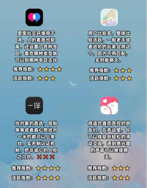 彩虹兔同志app:最佳同志交友平台秘诀 彩虹兔同志app:最佳同志交友平台秘诀