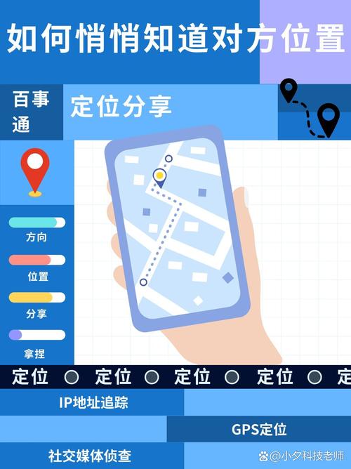是如何知道位置并准确进入:定位原理解析与精准操作指南 是如何知道位置并准确进入:定位原理解析与精准操作指南