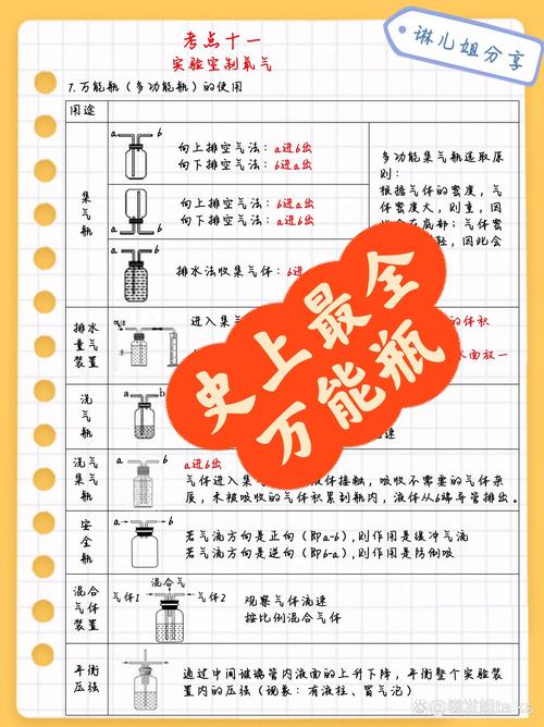 7个使用漂流瓶子2025最新版独家技巧,让你信息传递效率提升200%! 7个使用漂流瓶子2025最新版独家技巧,让你信息传递效率提升200%!
