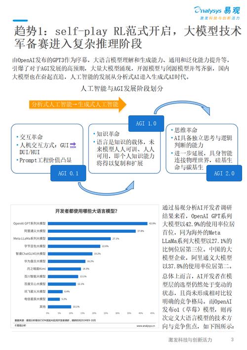 界王下载从AI革命到数字资产，2025年最火爆软件趋势