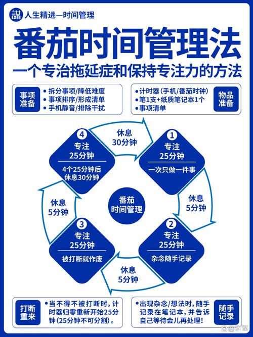 揭开番茄Todo精品传媒神秘面纱,掌握高效时间管理秘诀,助你职场晋升快人一步! 揭开番茄Todo精品传媒神秘面纱,掌握高效时间管理秘诀,助你职场晋升快人一步!