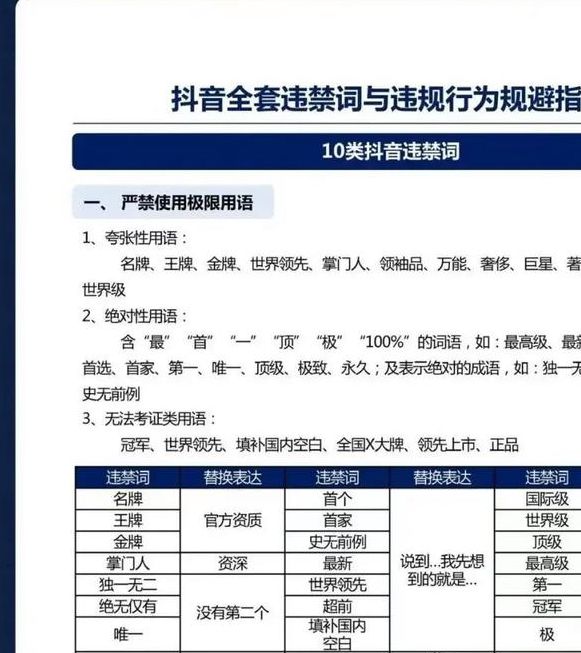 抖音违规内容 vs 合规运营技巧如何避免封号惩罚? 抖音违规内容 vs 合规运营技巧如何避免封号惩罚?