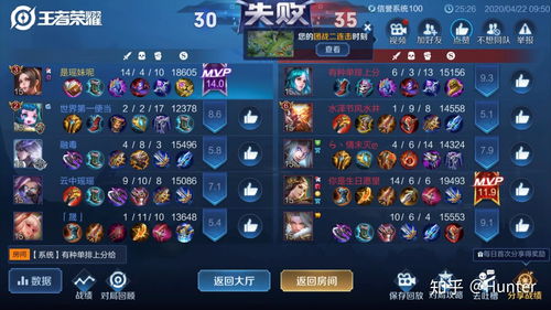 如何解锁王者荣耀兰陵王与花木兰星元皮肤？详细攻略揭秘

