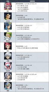 究竟要怎么搭配职业？DQ3重制版新手必看开局指南！