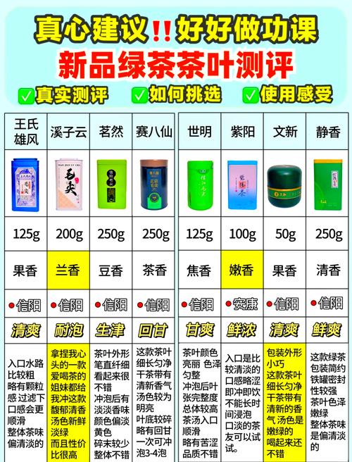 绿茶app安卓 vs 苹果下载哪个平台更适合你的需求? 绿茶app安卓 vs 苹果下载哪个平台更适合你的需求?